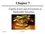 Chapter 7. Capital Assets and Investments in Marketable Securities. Chapter 7 Granof-5e 1