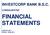 INVESTCORP BANK B.S.C. CONSOLIDATED FINANCIAL STATEMENTS