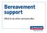Bereavement support. What to do when someone dies. Building Society
