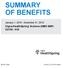 SUMMARY OF BENEFITS. Cigna-HealthSpring Achieve (HMO SNP) H January 1, December 31, Cigna H2108_16_32734 Accepted