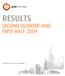 RESULTS SECOND QUARTER AND FIRST HALF Extending success into new challenges