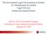 The Investment Legal Environment in Jordan Dr. Mohammad Al Qudah Legal Advisor Jordan Investment Board