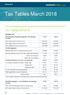Tax Tables March 2018