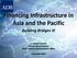 Financing Infrastructure in Asia and the Pacific