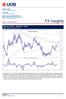 FX Insights. Chart Of The Day EUR/SGD: Bullish; target a move to Thursday, 15 September 2016