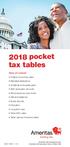 2018 pocket tax tables