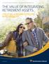 FPO THE VALUE OF INTEGRATING RETIREMENT ASSETS: CREATING A RELIABLE INCOME IN RETIREMENT