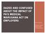 DAZED AND CONFUSED ABOUT THE IMPACT OF PA S MEDICAL MARIJUANA ACT ON EMPLOYERS Presented by: Whitney Krosse Mark Powell Anthony Bowser