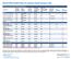 HSA & HRA Health Plans at a Glance Small Group (1-50)