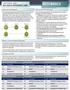 CORPORATE USER ACH QUICK REFERENCE CARD