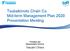 Tsubakimoto Chain Co. Mid-term Management Plan 2020 Presentation Meeting
