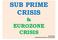 SUB PRIME CRISIS & EUROZONE CRISIS. Presented by Amitesh Kumar Sinha, Dir. Fin (Accounts)