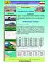 Somaliland Statistical Bulletin