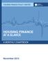 HOUSING FINANCE AT A GLANCE