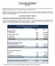 CITY AND COUNTY OF BROOMFIELD CASH AND INVESTMENT REPORT March City and County of Broomfield - Cash and Invested Funds as of March 31, 2017