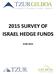 2015 SURVEY OF ISRAEL HEDGE FUNDS