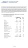 CONSOLIDATED INCOME STATEMENT