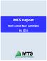 MTS Report. Non-Listed REIT Summary 3Q 2014