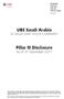 UBS Saudi Arabia (A SAUDI JOINT STOCK COMPANY) Pillar III Disclosure As of 31 December 2017