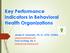 Key Performance Indicators in Behavioral Health Organizations