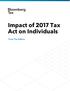 Impact of 2017 Tax Act on Individuals. From The Editors
