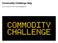 Commodity Challenge Help Center for Farm Financial Management