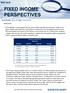 FIXED INCOME PERSPECTIVES