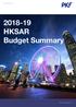 HKSAR Budget Summary