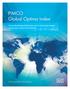 PIMCO Global Optima Index