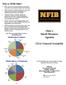 Ohio s Small Business Agenda. 131st General Assembly. Who is NFIB/Ohio? Membership by Industry. Membership by # of Employees