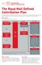 The Royal Mail Defined Contribution Plan