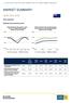 MARKET SUMMARY NEW ZEALAND. Data snapshot. Business and economic growth