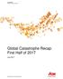 Global Catastrophe Recap: First Half of 2017