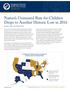 Nation s Uninsured Rate for Children Drops to Another Historic Low in 2016