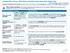 Premera Blue Cross: WEA Select Qualified High Deductible Health Plan Coverage Period: 10/1/ /30/2013 Summary of Benefits and Coverage: