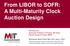 From LIBOR to SOFR: A Multi-Maturity Clock Auction Design