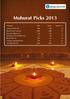 Muhurat Picks 2013 Company CMP Target Upside (%)