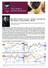 Gold, Mines & Natural resources Towards a rally after the Fed's decision? - Arnaud du Plessis - CPR AM