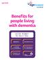 April Benefits for people living with dementia