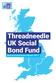 Threadneedle UK Social Bond Fund