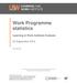 Work Programme statistics