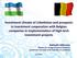 Investment climate of Uzbekistan and prospects in investment cooperation with Belgian companies in implementation of high-tech investment projects