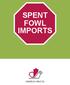 WHAT IS SPENT FOWL? Spent Fowl Imports as % of Domestic Broiler Production