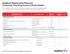KeyBank Relationship Rewards Consumer Checking Account Points Guide