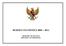 BUDGET STATISTICS MINISTRY OF FINANCE REPUBLIC OF INDONESIA