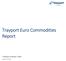Trayport Euro Commodities Report