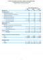 PORTLAND GENERAL ELECTRIC COMPANY AND SUBSIDIARIES CONSOLIDATED STATEMENTS OF INCOME