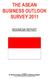 THE ASEAN BUSINESS OUTLOOK SURVEY 2011