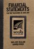 Wools of New Zealand Limited