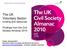 The UK Voluntary Sector: funding and resources